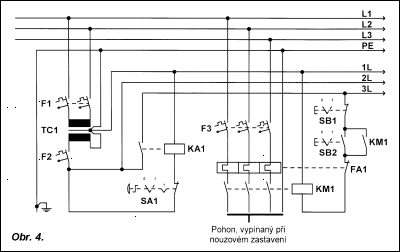 Obr. 4.