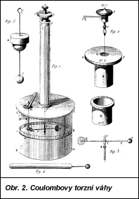 Obr. 2.