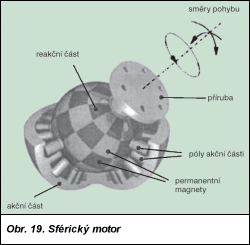 Obr. 19