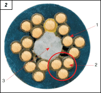 Obr. 2.