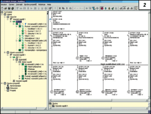 Obr. 2.