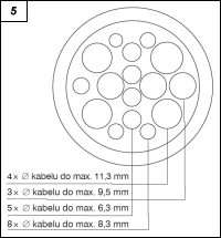 Obr. 5.