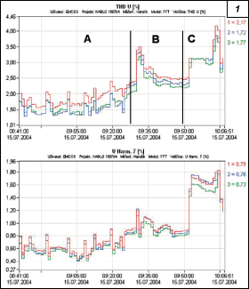 Obr. 1.