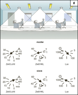 Obr. 6.