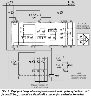 Obr. 6.