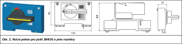 Obr. 2.