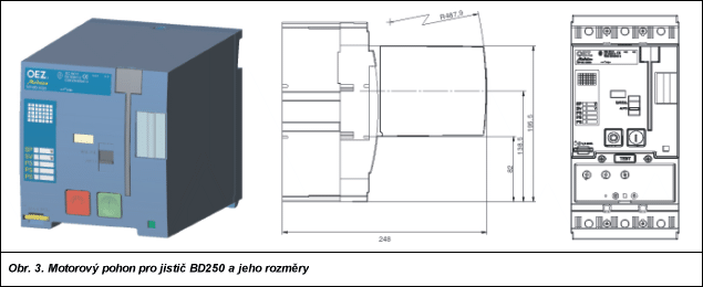 Obr. 3.