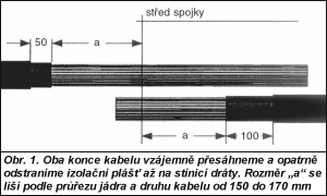 Obr. 1.