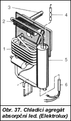 Obr. 37.