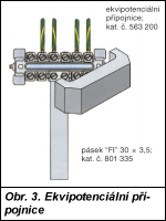 Obr. 3.