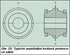 Obr. 25.