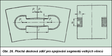 Obr. 26.