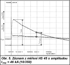 Obr. 5