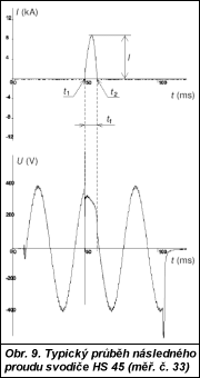 Obr. 9