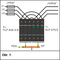 Obr. 1