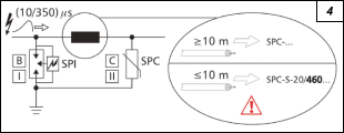 Obr. 4.