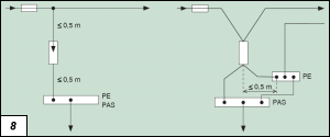 Obr. 8.