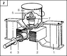 Obr. 2.