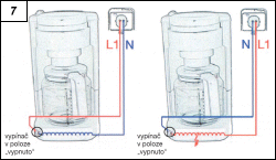 Obr. 7.