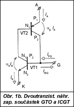 Obr. 1b.