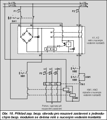 Obr. 10.