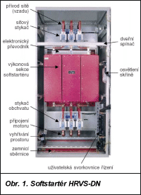 Obr. 1.