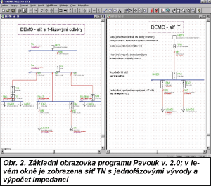 Obr. 2.