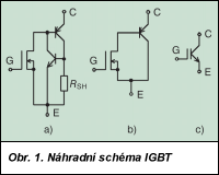 Obr. 1.