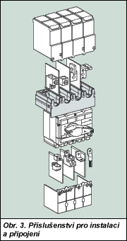 Obr. 3