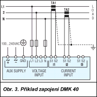 Obr. 3