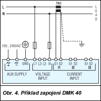 Obr. 4