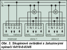 Obr. 3