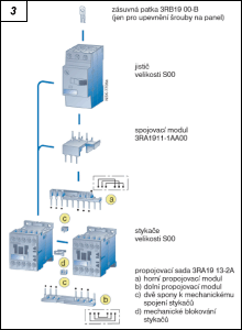 Obr. 3.