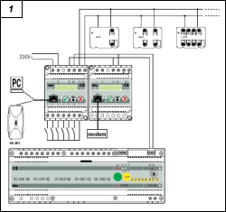 Obr. 1.