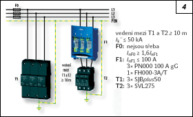 Obr. 4.