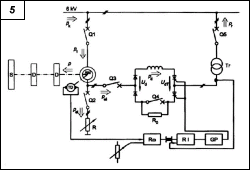 Obr. 5.