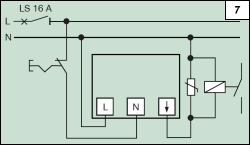 Obr. 7.