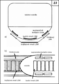 Obr. 23.