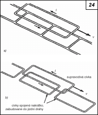 Obr. 24.