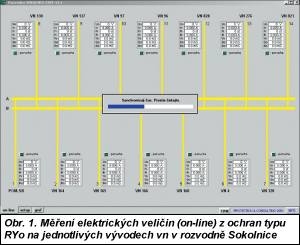 Obr. 1.