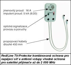 Obr. 1.