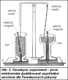 Obr. 3.