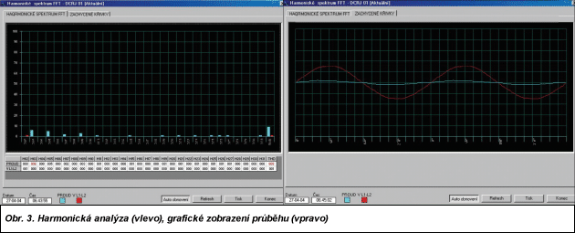 Obr. 3