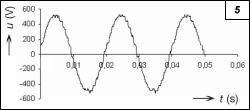 Obr. 5.