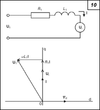 Obr. 10.