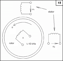 Obr. 15.