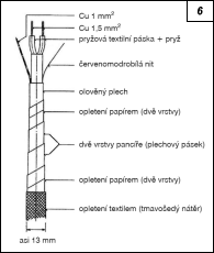 Obr. 6.