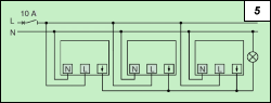 Obr. 5.