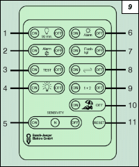 Obr. 9.