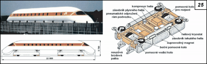 Obr. 25.